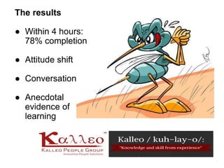 The results
● Within 4 hours:
78% completion
● Attitude shift
● Conversation
● Anecdotal
evidence of
learning
 