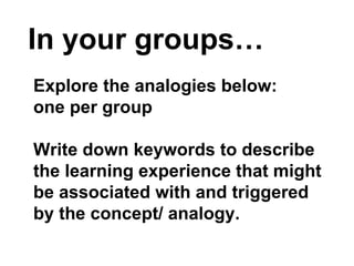 In your groups…
Explore the analogies below:
one per group
Write down keywords to describe
the learning experience that might
be associated with and triggered
by the concept/ analogy.
 