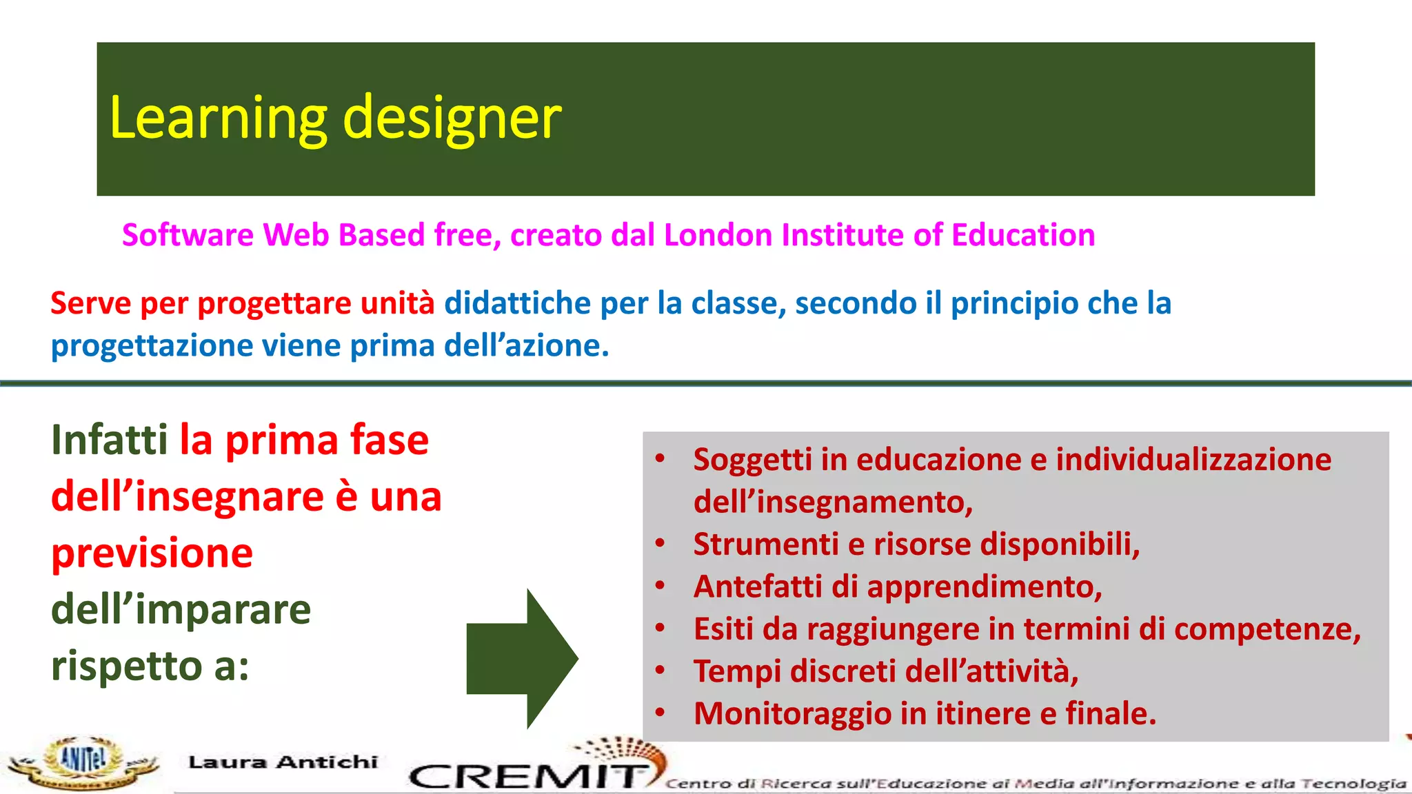 Learning Designer | PPTX