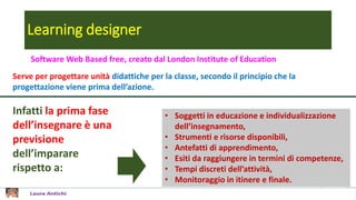 Learning designer | PPTX