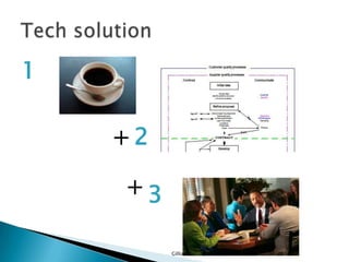 +
+
1
2
3
11/04/2014Gillian Palmer, FBILD; ElementE Ltd
 