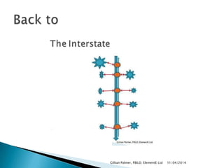 11/04/2014Gillian Palmer, FBILD; ElementE Ltd
 