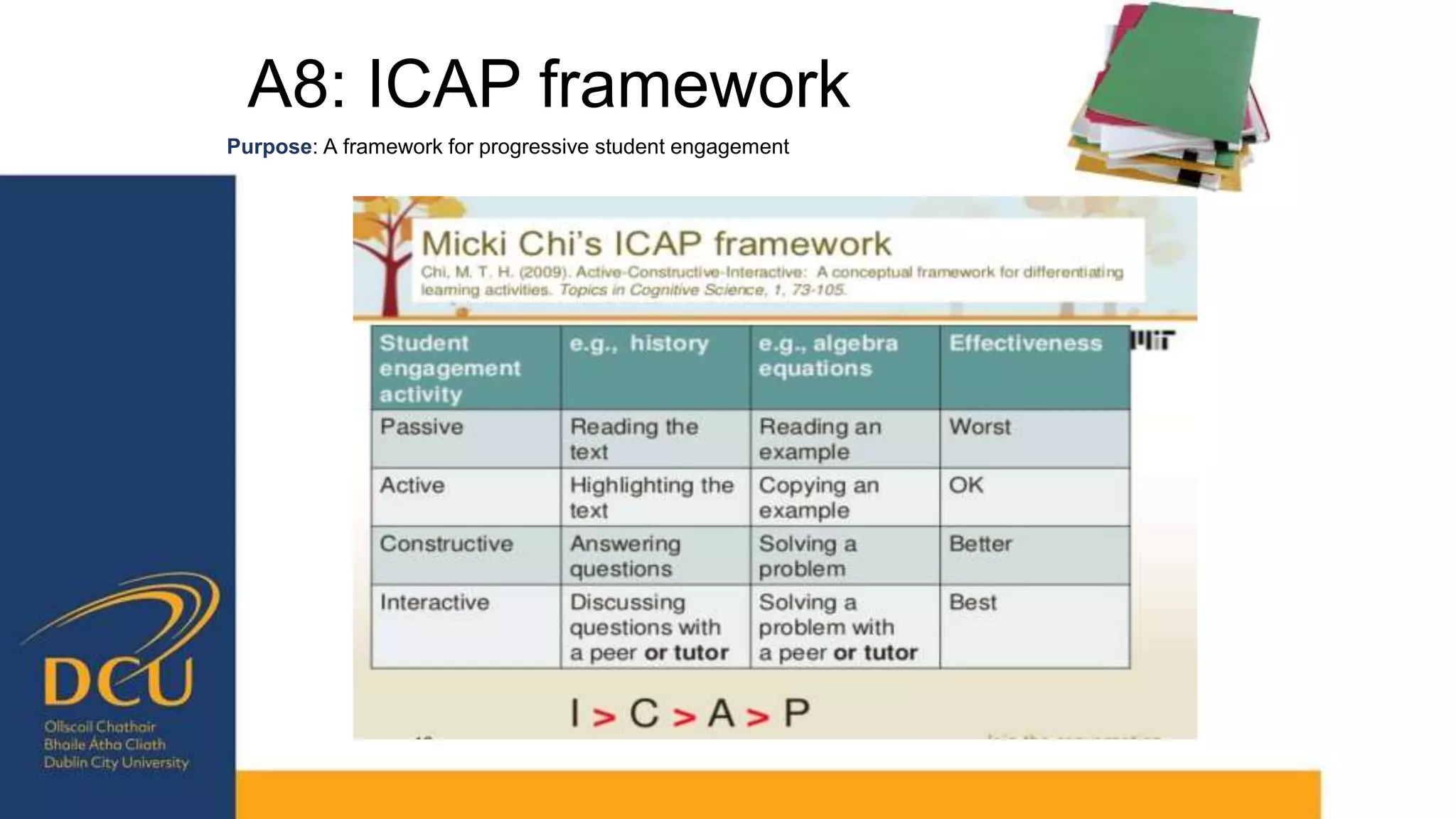 A8: ICAP framework
Purpose: A framework for progressive student engagement
 