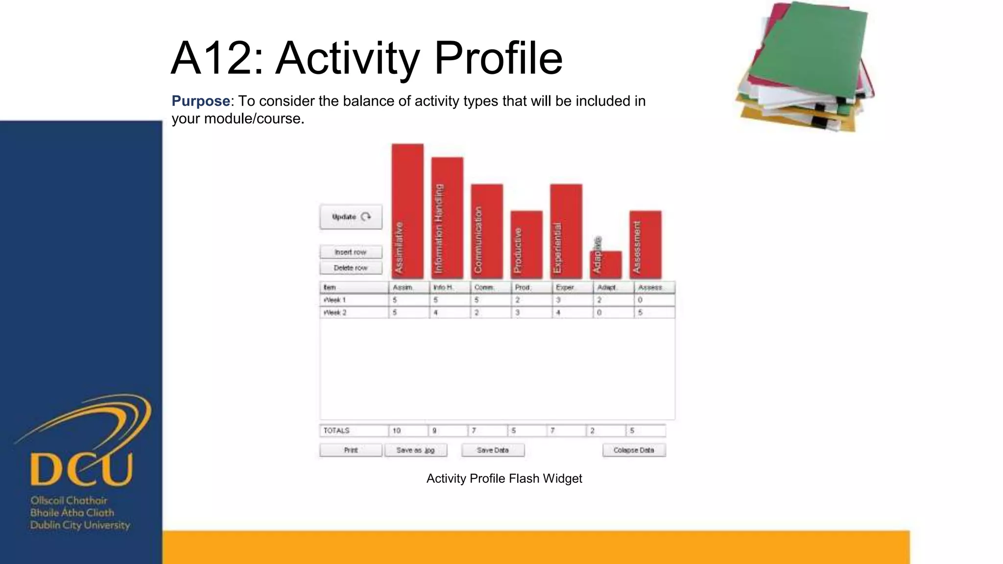 A12: Activity Profile
Purpose: To consider the balance of activity types that will be included in
your module/course.
Activity Profile Flash Widget
 