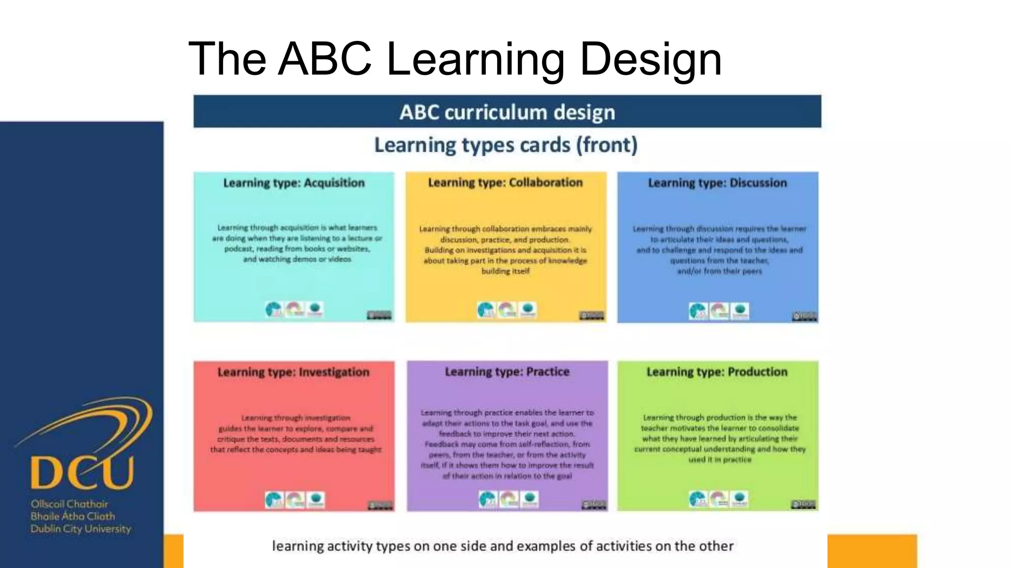 The ABC Learning Design
Workshop
 