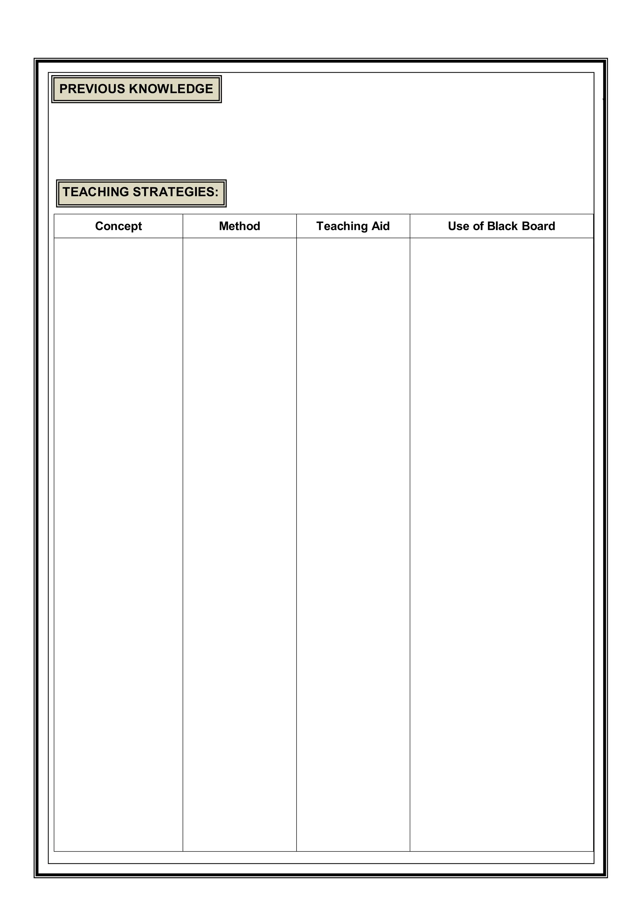 Learning Design Format B Ed Students Pdf Pdf