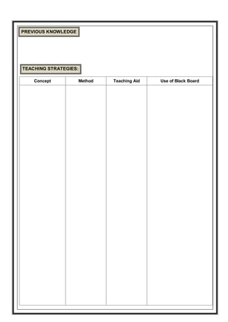 Learning Design format_B.Ed Students_pdf | PDF