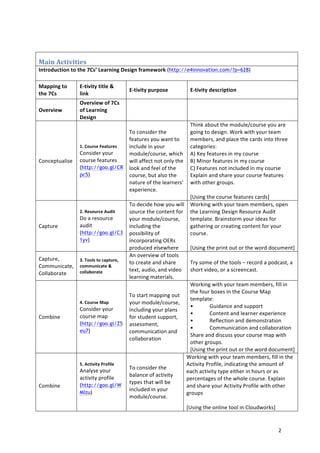 7Cs of Learning Design Workshop Outline | PDF