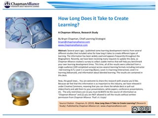 How Long Does it Take to Create
Learning?
A Chapman Alliance, Research Study
By Bryan Chapman, Chief Learning Strategist
bryan@chapmanalliance.com
www.chapmanalliance.com
Abstract: Several years ago, I published some learning development metrics from several
different studies that included ratios for how long it takes to create different types of
learning. The information has been widely used and appears frequently throughout the
Blogosphere. Recently, we have been receiving many requests to update this data, so
Chapman Alliance created a survey to collect usable metrics that will help you benchmark
your own learning development times. This time, all of the results were collected from a
single audience (249 completed surveys) across several learning formats including instructor
–led training (ILT), Level 1 e-Learning (Basic), Level 2 e-learning (Interactive), Level 3 e-
learning (Advanced), and information about blended learning. The results are contained in
this deck.
Now, the good news… You are welcome to share this research with anyone you’d like.
Because we feel that this information is so important to the industry, we have released it
under Creative Commons, meaning that you can share the whole deck or pull-out
slides/charts and add them to your presentations, white papers, conference presentations,
etc. The only restrictions are (1) you must ALWAYS list the source of information as
“Chapman Alliance” and (2) you are NOT allowed to sell the results without written
permission from Chapman Alliance. That’s it. Enjoy!
Source Citation: Chapman, B. (2010). How Long Does it Take to Create Learning? [Research
Study]. Published by Chapman Alliance LLC. www.chapmanalliance.com
 