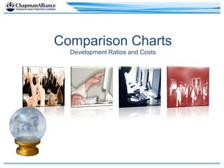 Comparison Charts
Development Ratios and Costs
 