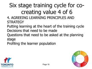 Six stage training cycle for co-
      creating value 4 of 6
4. AGREEING LEARNING PRINCIPLES AND
STRATEGY
Putting learning at the heart of the training cycle
Decisions that need to be made
Questions that need to be asked at the planning
stage
Profiling the learner population




                       Page 18
 
