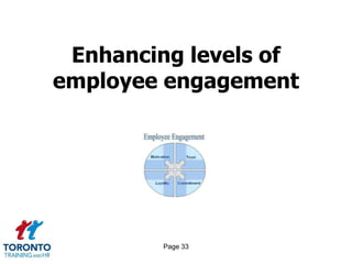 Enhancing levels of
employee engagement




        Page 33
 
