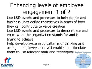 Enhancing levels of employee
     engagement 1 of 2
Use L&D events and processes to help people and
business units define themselves in terms of how
they can contribute to value creation
Use L&D events and processes to demonstrate and
enact what the organization stands for and is
trying to achieve
Help develop systematic patterns of thinking and
acting in employees that will enable and stimulate
them to use relevant tools and techniques


                      Page 34
 