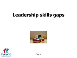 Leadership skills gaps




         Page 50
 