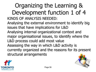 Organizing the Learning &
  Development function 1 of 4
KINDS OF ANALYSIS NEEDED:
Analysing the external environment to identify big
issues that have implications for L&D
Analysing internal organizational context and
major organisational issues, to identify where the
L&D process could add most value
Assessing the way in which L&D activity is
currently organized and the reasons for its present
structural arrangements


                      Page 56
 