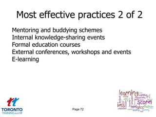 Most effective practices 2 of 2
Mentoring and buddying schemes
Internal knowledge-sharing events
Formal education courses
External conferences, workshops and events
E-learning




                     Page 72
 