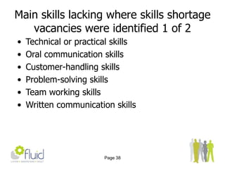 Buy in external help when needed