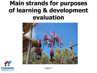 Page 11
Main strands for purposes
of learning & development
evaluation
 
