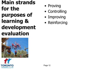 Main strands
for the
purposes of
learning &
development
evaluation
• Proving
• Controlling
• Improving
• Reinforcing
Page 12
 