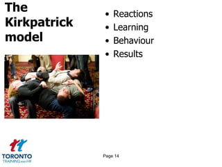 The
Kirkpatrick
model
• Reactions
• Learning
• Behaviour
• Results
Page 14
 
