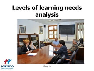 Page 19
Levels of learning needs
analysis
 