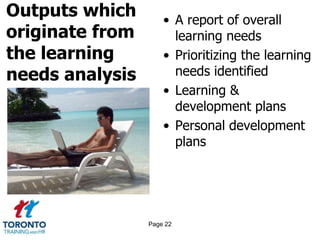 Outputs which
originate from
the learning
needs analysis
• A report of overall
learning needs
• Prioritizing the learning
needs identified
• Learning &
development plans
• Personal development
plans
Page 22
 