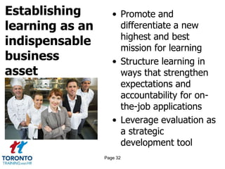 Establishing
learning as an
indispensable
business
asset
• Promote and
differentiate a new
highest and best
mission for learning
• Structure learning in
ways that strengthen
expectations and
accountability for on-
the-job applications
• Leverage evaluation as
a strategic
development tool
Page 32
 