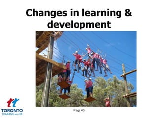 Page 43
Changes in learning &
development
 