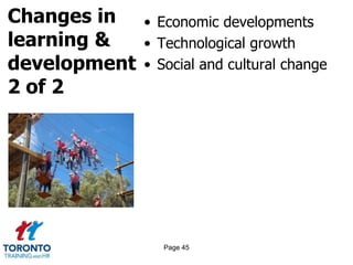 Changes in
learning &
development
2 of 2
• Economic developments
• Technological growth
• Social and cultural change
Page 45
 