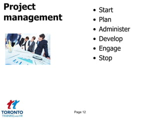 Project
management
• Start
• Plan
• Administer
• Develop
• Engage
• Stop
Page 12
 