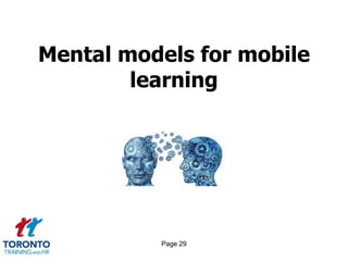 Page 29
Mental models for mobile
learning
 