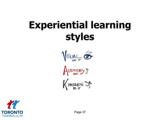 Page 37
Experiential learning
styles
 