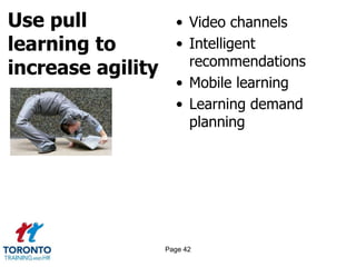 Use pull
learning to
increase agility
• Video channels
• Intelligent
recommendations
• Mobile learning
• Learning demand
planning
Page 42
 