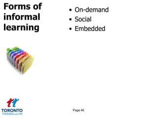 Forms of
informal
learning
• On-demand
• Social
• Embedded
Page 46
 