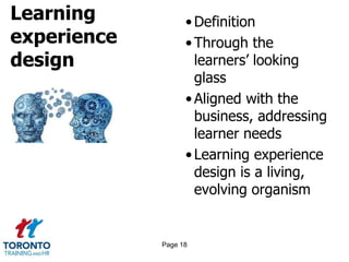 Learning
experience
design
•Definition
•Through the
learners’ looking
glass
•Aligned with the
business, addressing
learner needs
•Learning experience
design is a living,
evolving organism
Page 18
 