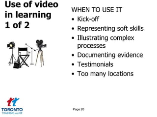 Use of video
in learning
1 of 2
WHEN TO USE IT
• Kick-off
• Representing soft skills
• Illustrating complex
processes
• Documenting evidence
• Testimonials
• Too many locations
Page 20
 