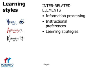 Learning
styles
INTER-RELATED
ELEMENTS
• Information processing
• Instructional
preferences
• Learning strategies
Page 8
 