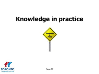 Page 11
Knowledge in practice
 