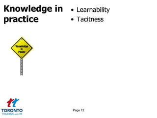 Knowledge in
practice
• Learnability
• Tacitness
Page 12
 