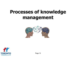 Page 13
Processes of knowledge
management
 