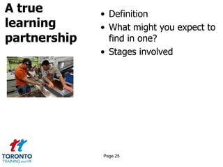 A true
learning
partnership
• Definition
• What might you expect to
find in one?
• Stages involved
Page 25
 