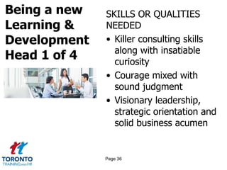 Being a new
Learning &
Development
Head 1 of 4
SKILLS OR QUALITIES
NEEDED
• Killer consulting skills
along with insatiable
curiosity
• Courage mixed with
sound judgment
• Visionary leadership,
strategic orientation and
solid business acumen
Page 36
 