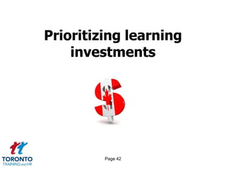 Page 42
Prioritizing learning
investments
 