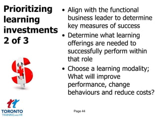 Prioritizing
learning
investments
2 of 3
• Align with the functional
business leader to determine
key measures of success
• Determine what learning
offerings are needed to
successfully perform within
that role
• Choose a learning modality;
What will improve
performance, change
behaviours and reduce costs?
Page 44
 