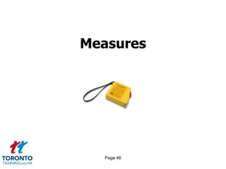 Page 46
Measures
 