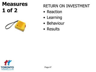 Measures
1 of 2
RETURN ON INVESTMENT
• Reaction
• Learning
• Behaviour
• Results
Page 47
 