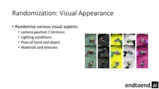 Randomization: Visual Appearance
• Randomize various visual aspects
• camera position / intrinsics
• Lighting conditions
• Pose of hand and object
• Materials and textures
 