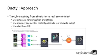 Dactyl: Approach
• Transfer Learning from simulator to real environment
• Use extensive randomization and effects
• Use memory augmented control policies to learn how to adapt
• Use distributed RL
 