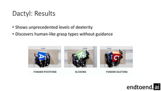 Dactyl: Results
• Shows unprecedented levels of dexterity
• Discovers human-like grasp types without guidance
 
