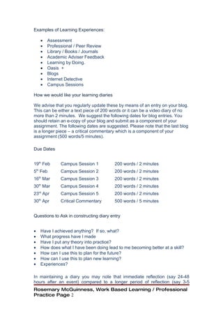 Examples of Learning Experiences:

          •   Assessment
          •   Professional / Peer Review
          •   Library / Books / Journals
          •   Academic Adviser Feedback
          •   Learning by Doing.
          •   Oasis +
          •   Blogs
          •   Internet Detective
          •   Campus Sessions

How we would like your learning diaries

We advise that you regularly update these by means of an entry on your blog.
This can be either a text piece of 200 words or it can be a video diary of no
more than 2 minutes. We suggest the following dates for blog entries. You
should retain an e-copy of your blog and submit as a component of your
assignment. The following dates are suggested. Please note that the last blog
is a longer piece – a critical commentary which is a component of your
assignment (500 words/5 minutes).

Due Dates


19th Feb            Campus Session 1          200 words / 2 minutes
    th
5 Feb               Campus Session 2          200 words / 2 minutes
         th
16 Mar              Campus Session 3          200 words / 2 minutes
         th
30 Mar              Campus Session 4          200 words / 2 minutes
         rd
23 Apr              Campus Session 5          200 words / 2 minutes
30th Apr            Critical Commentary       500 words / 5 minutes


Questions to Ask in constructing diary entry


•         Have I achieved anything? If so, what?
•         What progress have I made
•         Have I put any theory into practice?
•         How does what I have been doing lead to me becoming better at a skill?
•         How can I use this to plan for the future?
•         How can I use this to plan new learning?
•         Experiences?

In maintaining a diary you may note that immediate reflection (say 24-48
hours after an event) compared to a longer period of reflection (say 3-5
Rosemary McGuinness, Work Based Learning / Professional
Practice Page 2
 